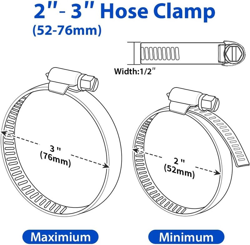 Gudui Hose Clamp 3 Inch, 10 Pack Stainless Steel Hose Clamps for 2 Inch to 3 Inch Hose Pipe, Adjustbale Worm Gear Clamps for Radiator Automotive Plumbing Duct Dryer Vent - Image 2